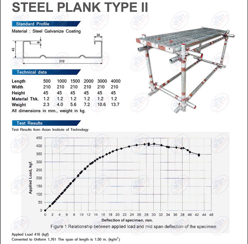 cataloge-steel-plank-03-230214