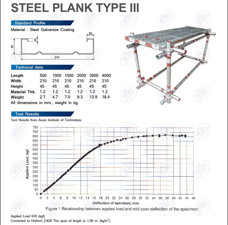 cataloge-steel-plank-04-230214