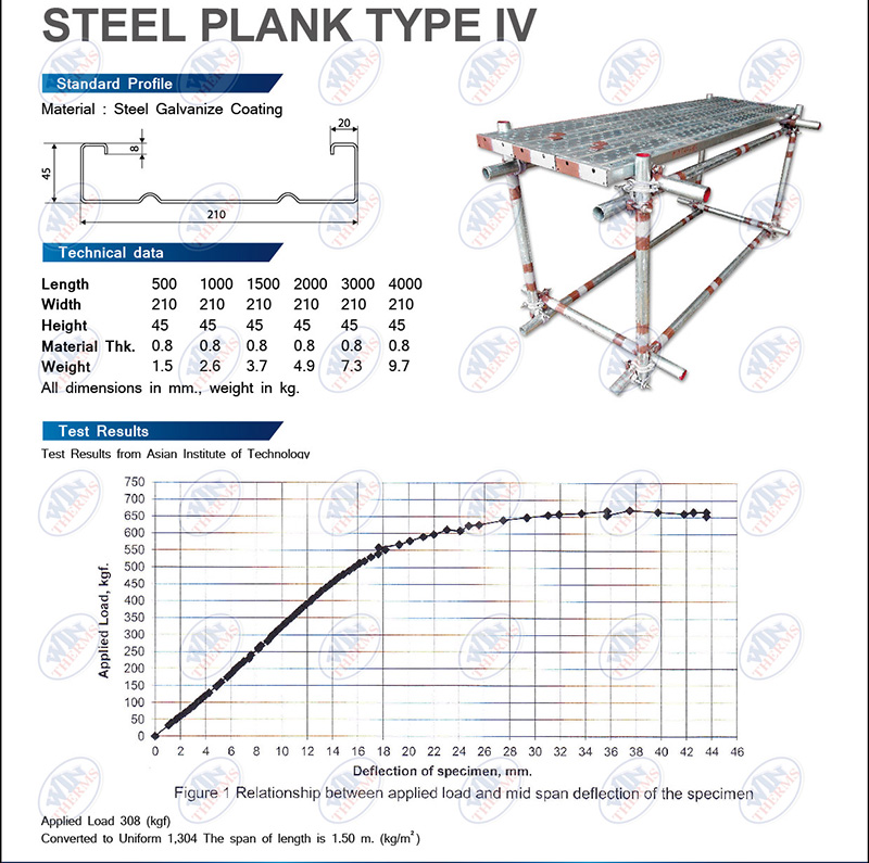 cataloge-steel-plank-05-230214